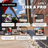 FlowChem Rock Glue Pro Heavy-Duty Gravel, Stone, Mulch Binder & Joint Sealer