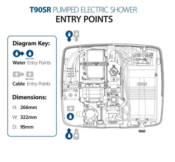 Triton Pumped Electric Shower | T90SR