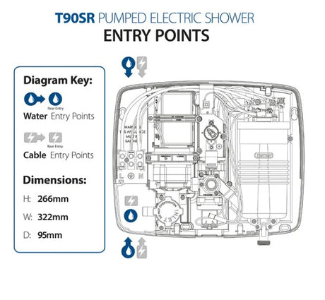 Triton Pumped Electric Shower | T90SR