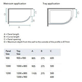 Merlyn 8 Series Curved Wetroom Panel