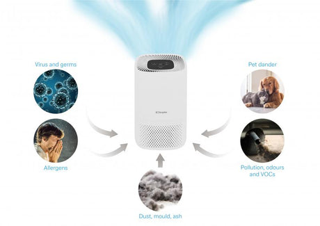 Dimplex 4 Stage Air Purifier│DXBRVAP4
