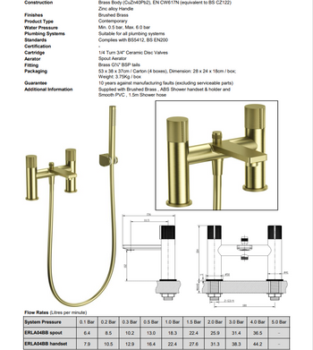 Erla Bath Shower Mixer Brushed Brass | ERLA04BB