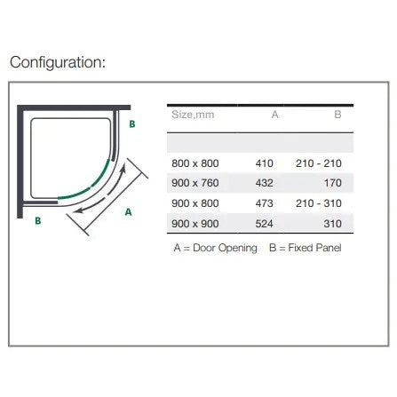 Merlyn Mbox 2 Door Quadrant Loft Height